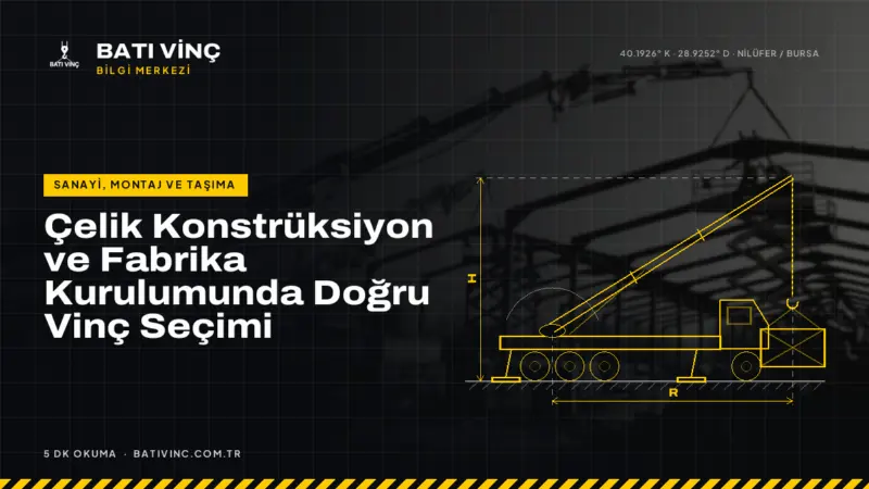 Batı Vinç Bilgi Merkezi kapak görseli: Çelik Konstrüksiyon ve Fabrika Kurulumunda Doğru Vinç Seçimi